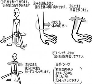 前腕ストレッチ　座位